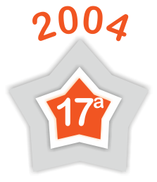 2004